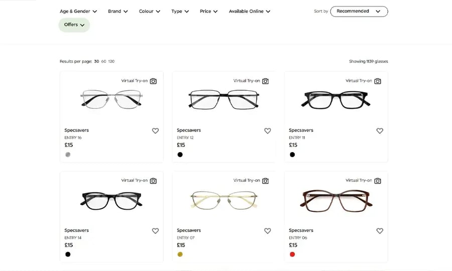 eyewear industry transformation and online sales of prescription glasses