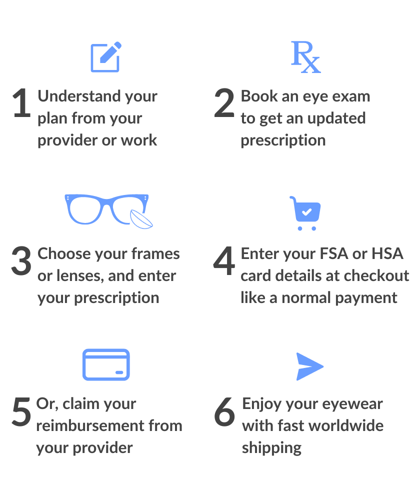 affordable prescription glasses