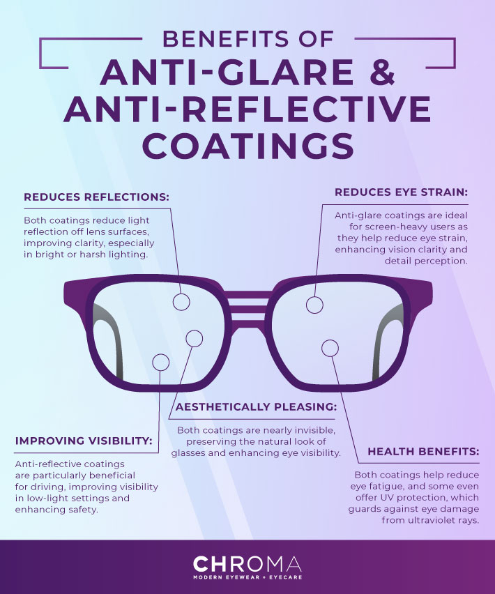 RX eyeglasses