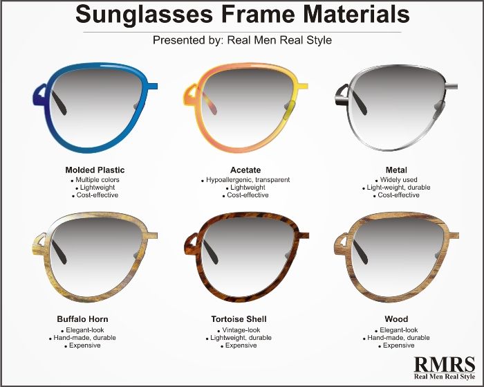 men's designer glasses frames