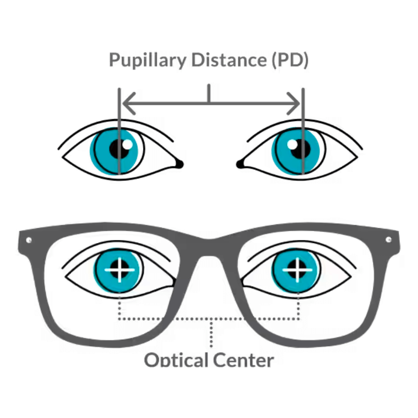 prescription glasses