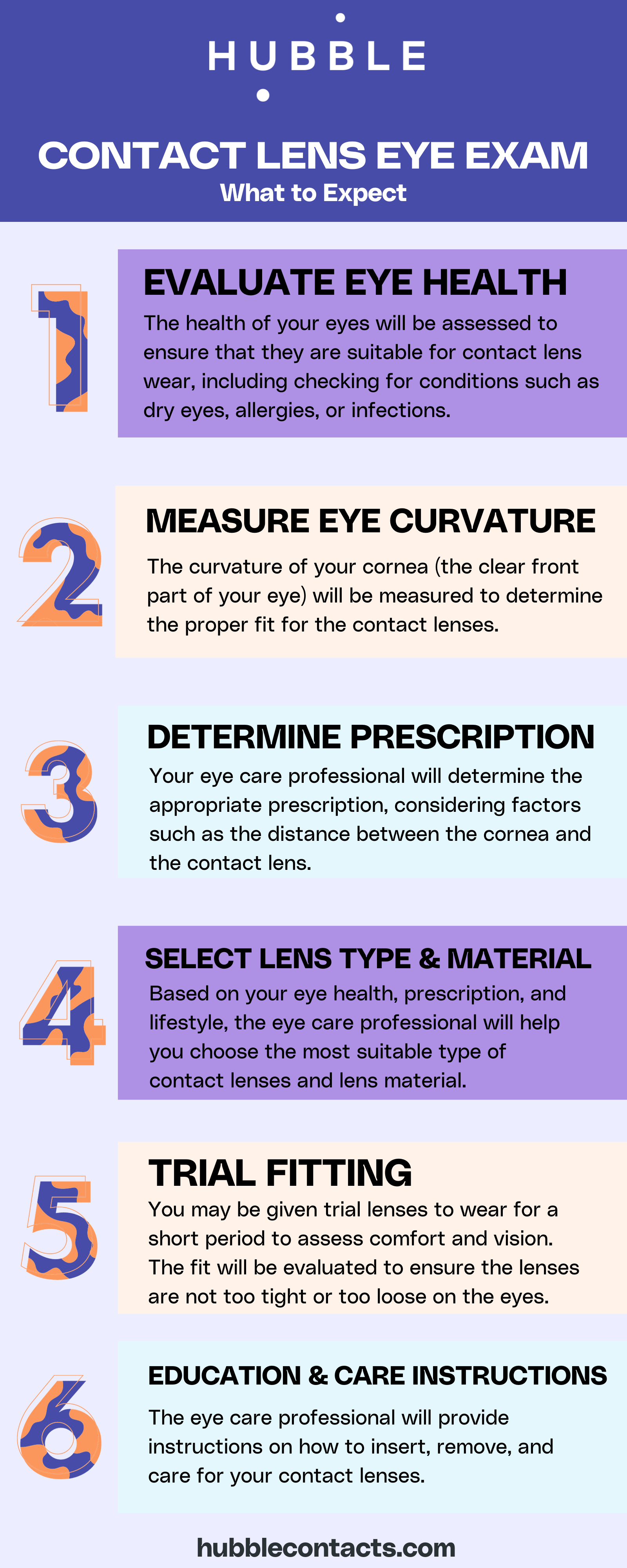 colored contact lenses prescription