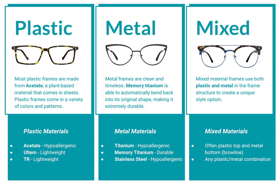 RX eyeglasses