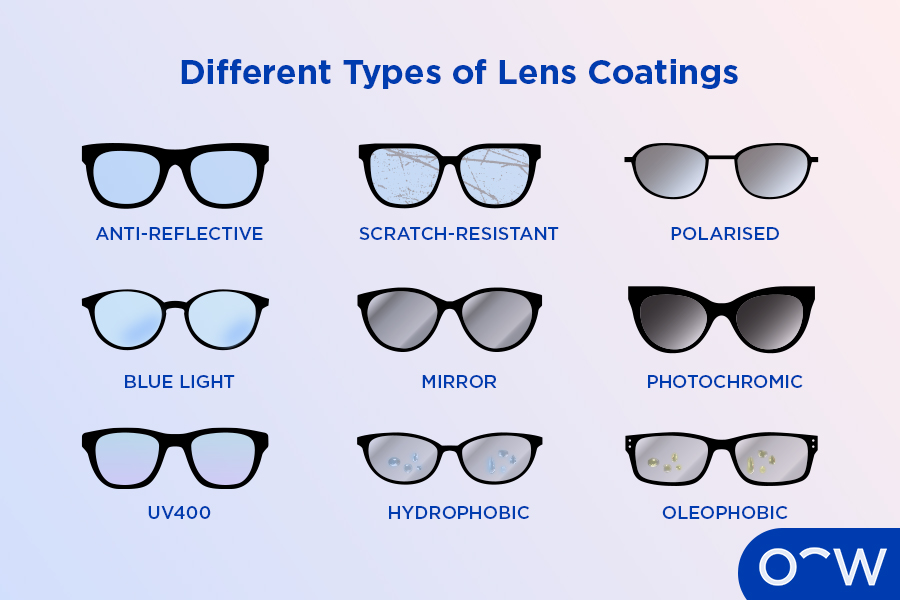 eyeglasses with clear lenses