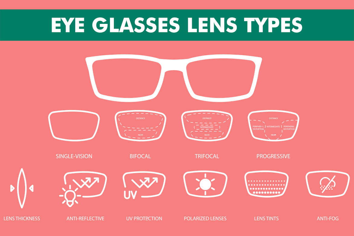 prescription glasses