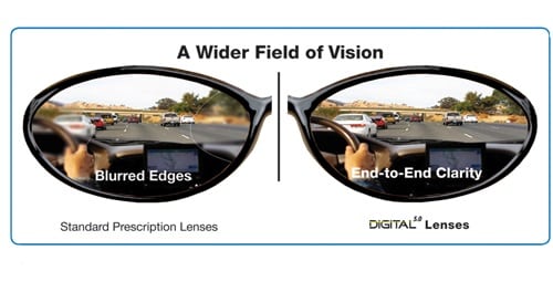 online eyeglasses stores