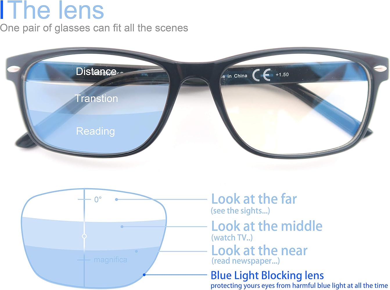 RX eyeglasses