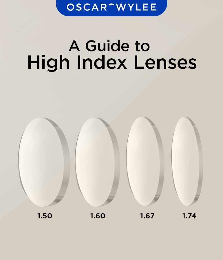 high-prescription glasses